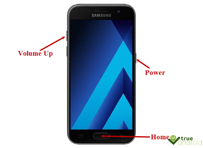 Samsung Galaxy A3 Recovery Mode