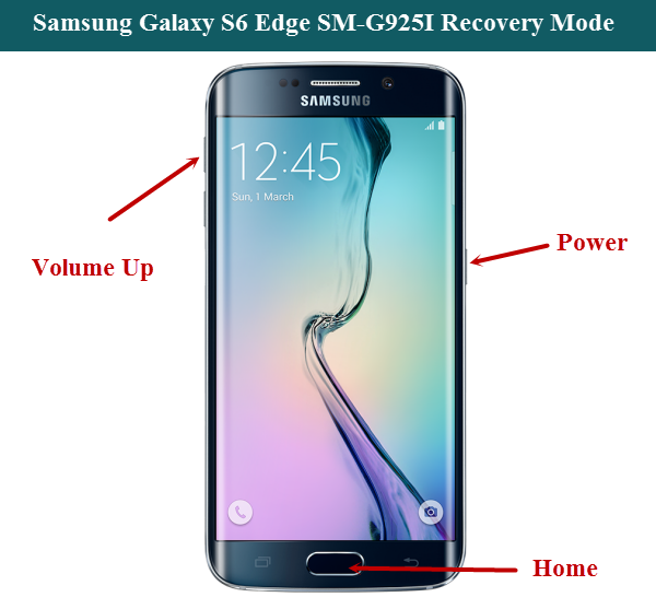 Samsung Galaxy S6 Edge SM-G925I Recovery Mode